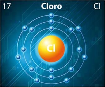 Átomo de cloro