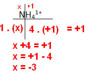 Cálculo do Nox do nitrogênio no íon amônio