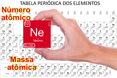 Massa atômica do elemento neônio